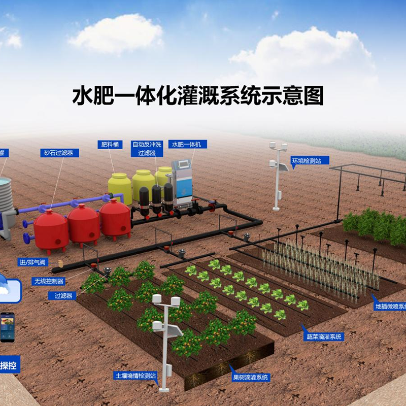普洱市玻璃大棚水肥机 - 价格